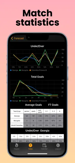 Game screenshot BetGenius apk