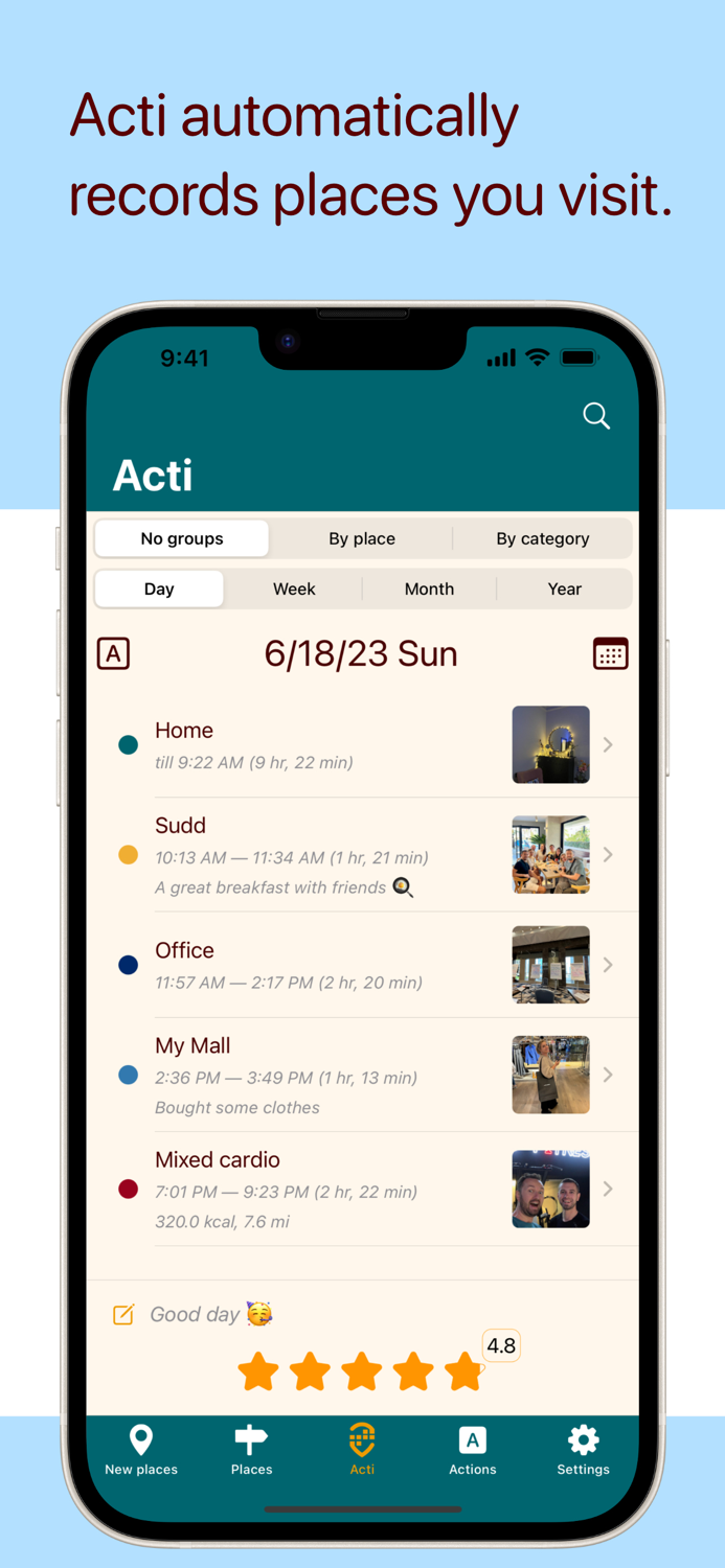 Places Been Things Done Acti