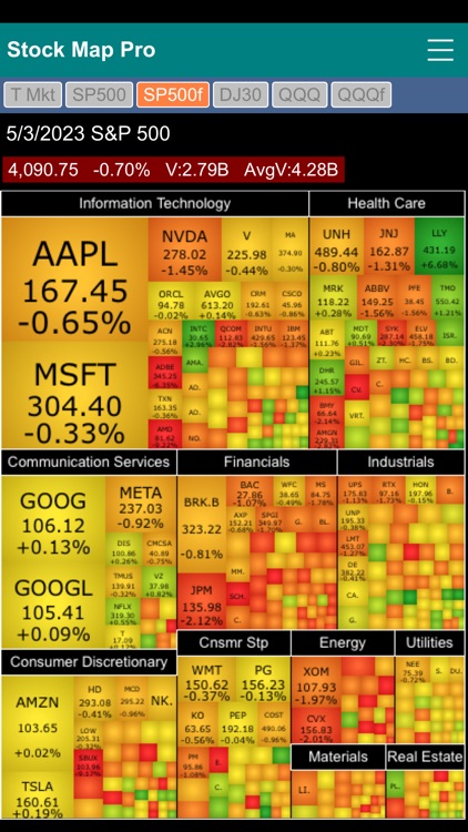 Stock Map Pro screenshot-9