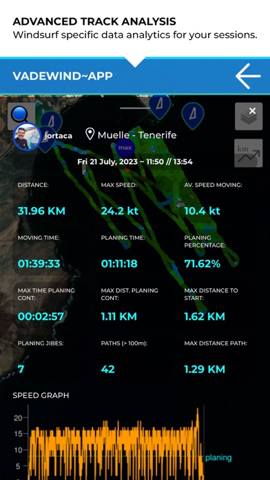 Windsurfing app (Vadewind) Screenshot