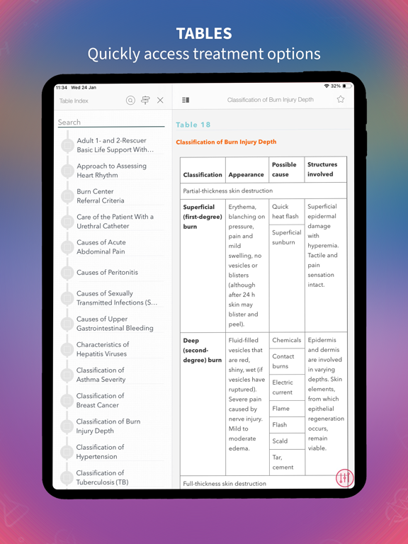 Screenshot #4 for Medical Surgical Nursing Lewis