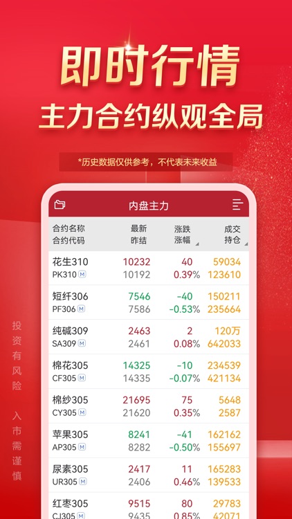 中泰期货通-期货开户交易 screenshot-3