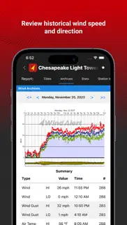 windalert: wind & weather map problems & solutions and troubleshooting guide - 3