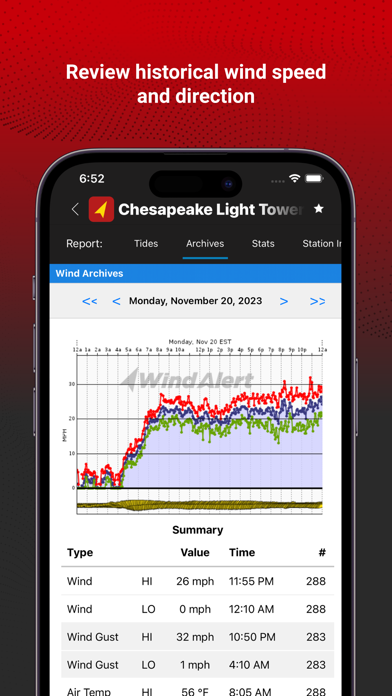 WindAlert: Wind & Weather Map Screenshot