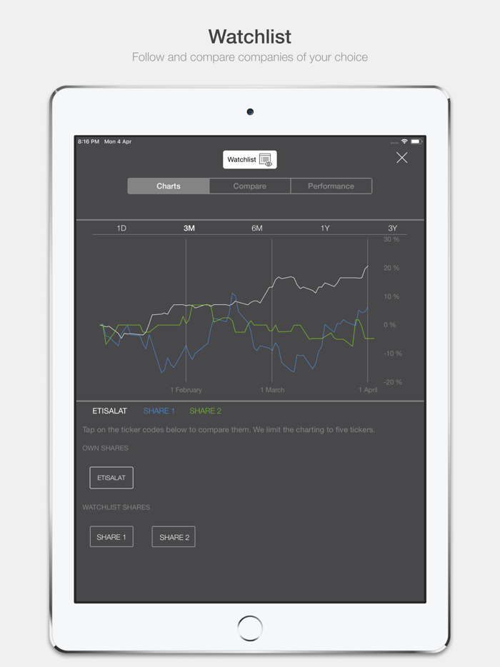 eand Investor Relations