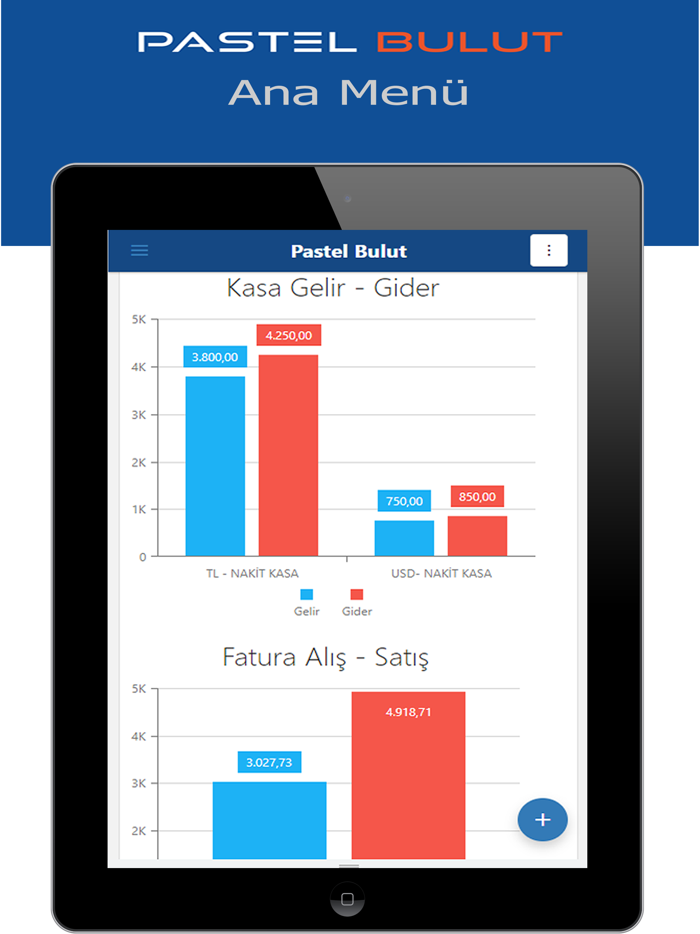 Pastel Bulut Ön Muhasebe