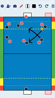 water polo tactic board problems & solutions and troubleshooting guide - 2
