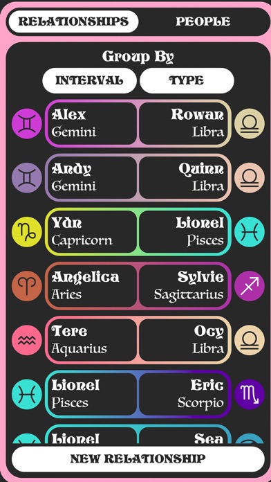 Musical Astrology Screenshot