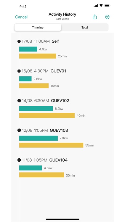 Wizz Smart screenshot-5