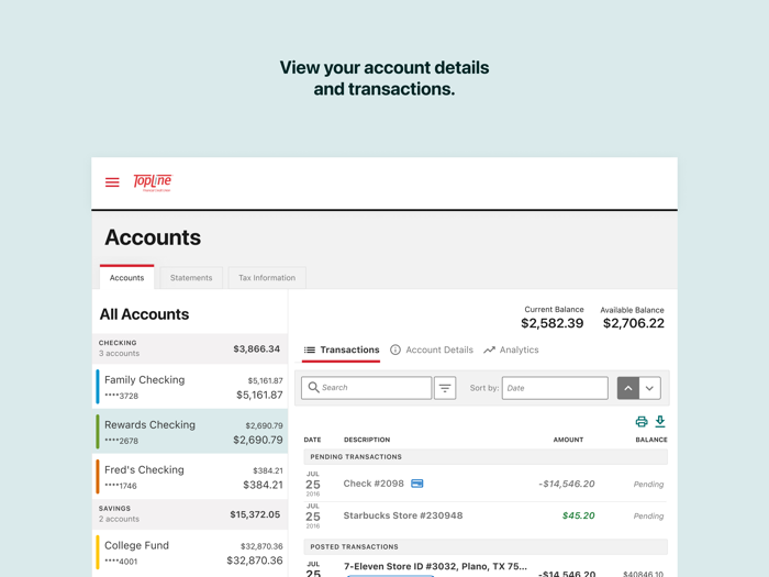 TopLine Financial Credit Union