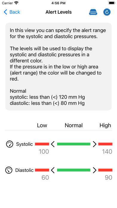 BloodPressures Screenshot