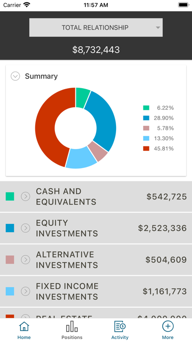 Citizens Trust & Investment Screenshot