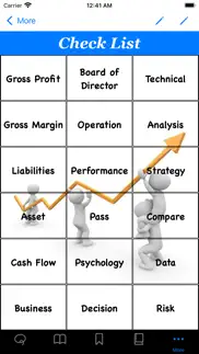 How to cancel & delete investment knowledge 1