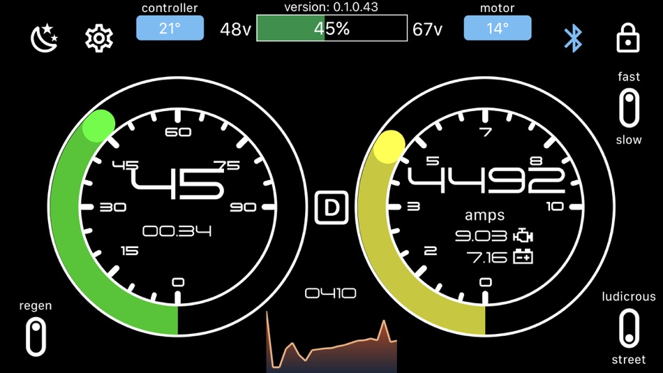 #1. GLE Dashboard (iOS) By: Green Line Engineering, Inc.