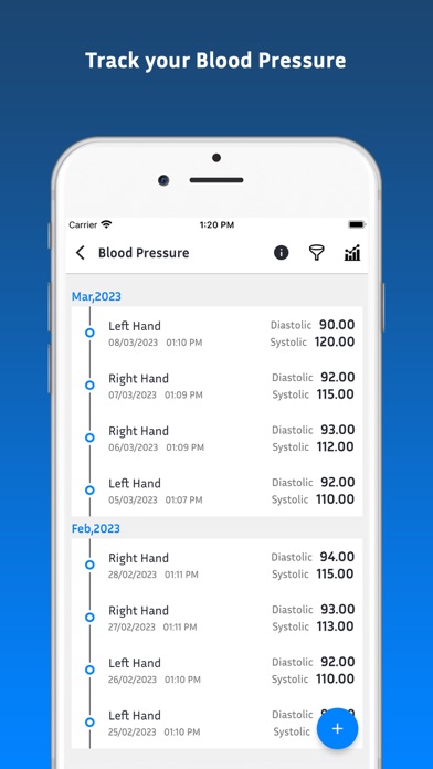 MySugar: Track Blood Sugar Screenshot