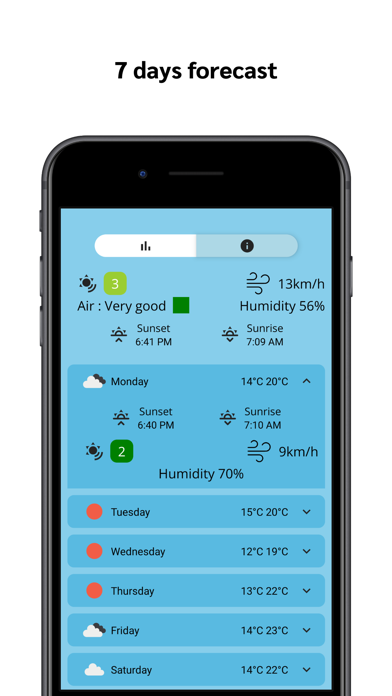 All-in weather Screenshot