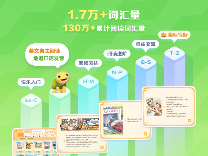 ABC Reading-RAZ原版独家授权绘本阅读全系列