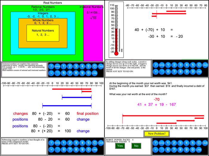 Math Galaxy 8th Grade Math