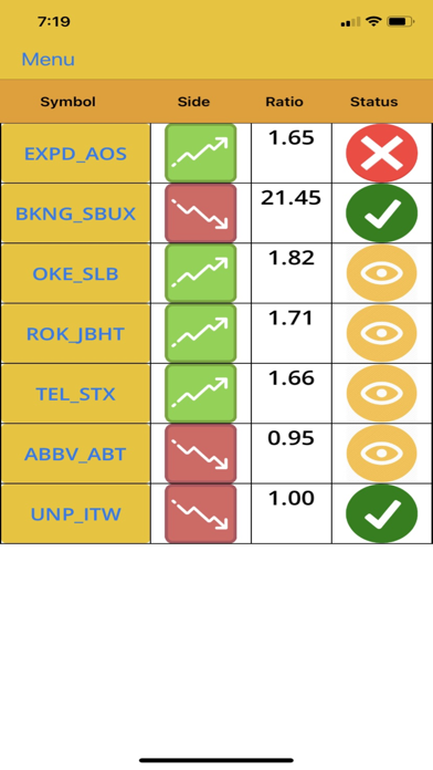 FastTradingSignal Screenshot