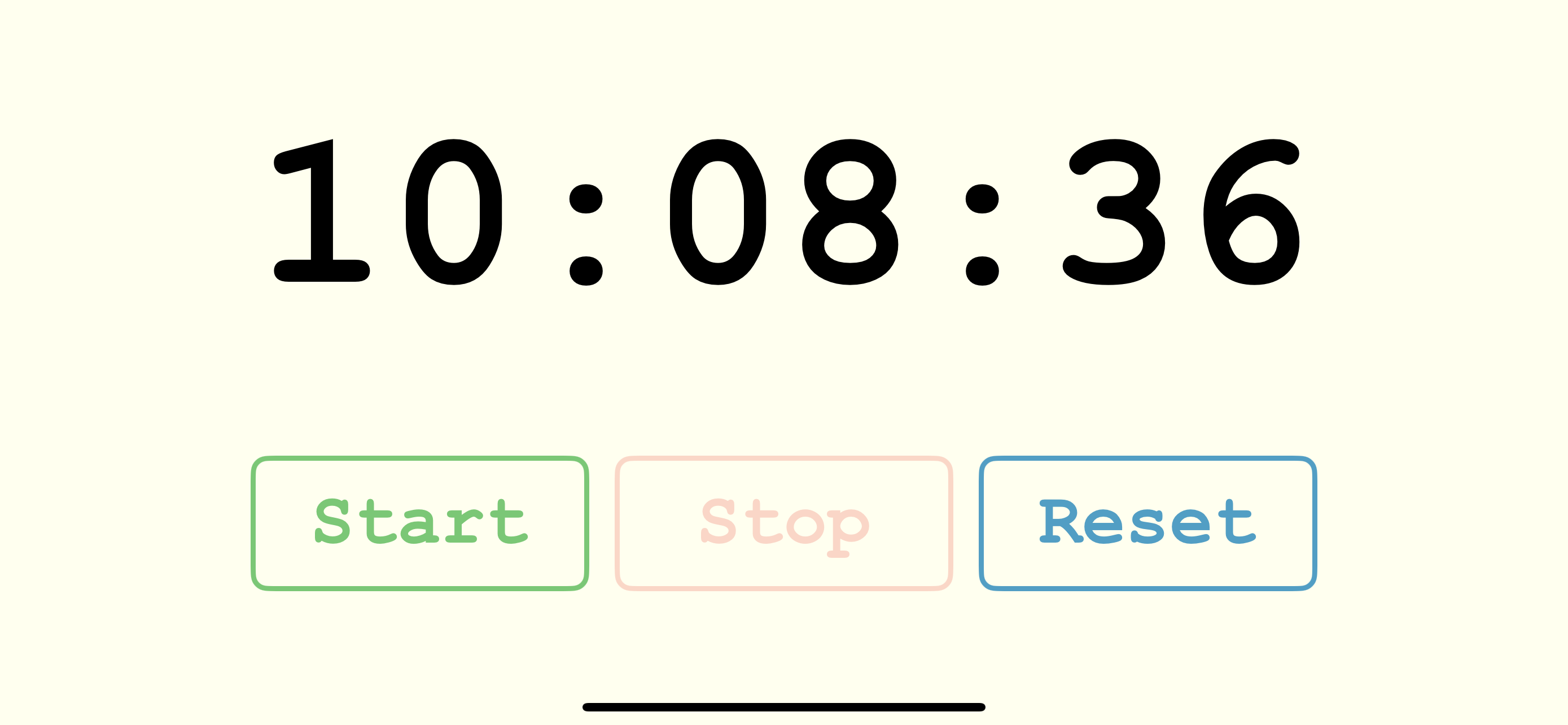 Simply Stopwatch