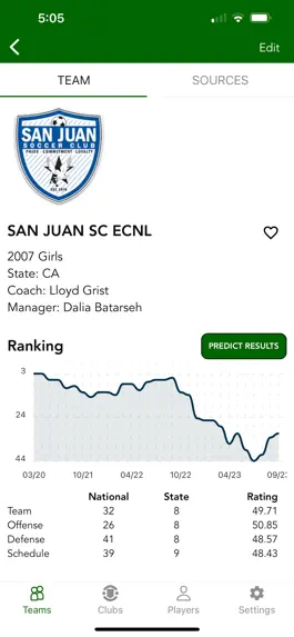 Game screenshot Soccer Rankings apk