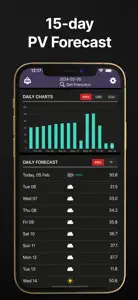 PV Solar Forecast screenshot #5 for iPhone