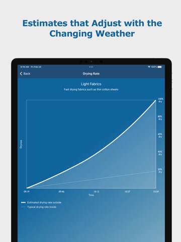 Laundry Timer - Drying Timesのおすすめ画像4