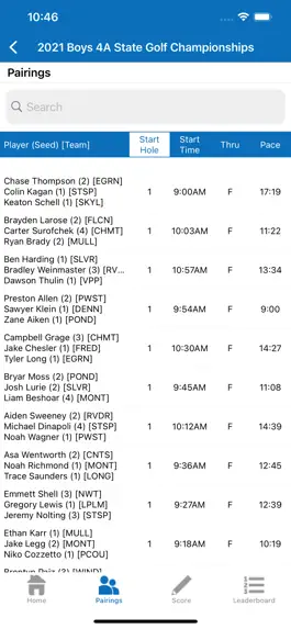 Game screenshot CHSAA Golf hack
