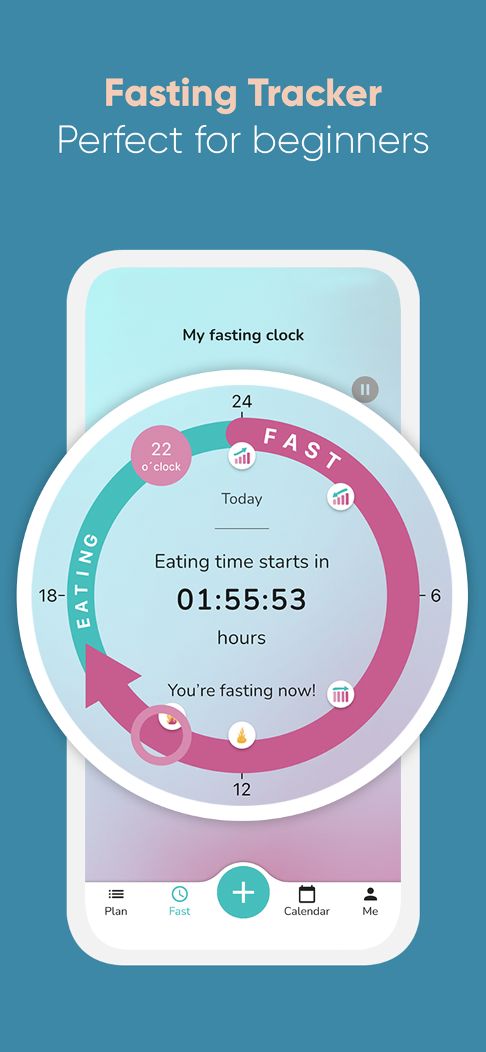 If Intermittent Fasting 168