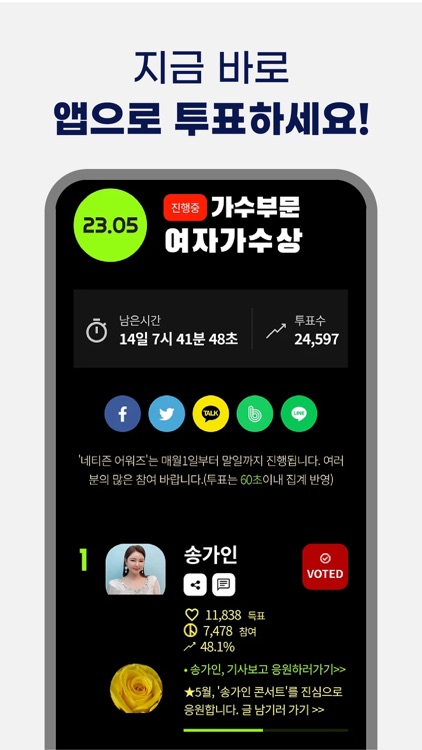 네티즌 어워즈 - 순위 투표 / 생일 / 스케줄