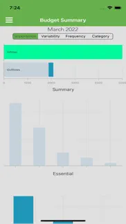 flowt problems & solutions and troubleshooting guide - 4