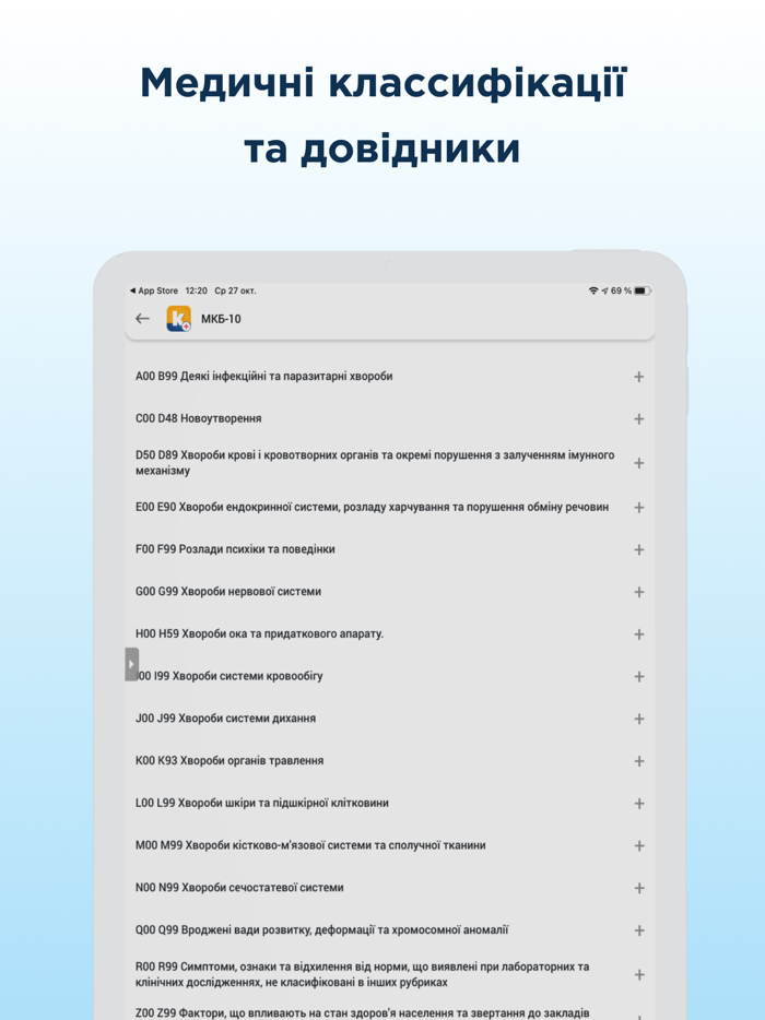 Компендіум – довідник лікаря