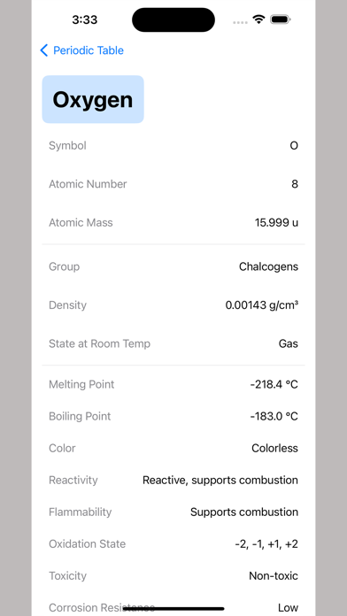 Chemistry Chapters Screenshot
