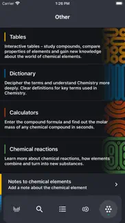 periodic table 2024 pro problems & solutions and troubleshooting guide - 4