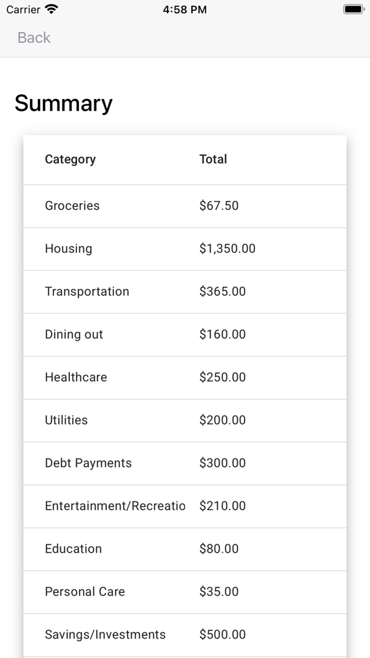 #8. Expense Info (iOS) 由: Unimodern Systems Ltd.