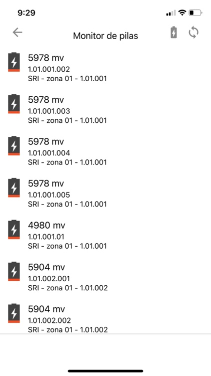 HP3 SRI Técnicos SIMAT