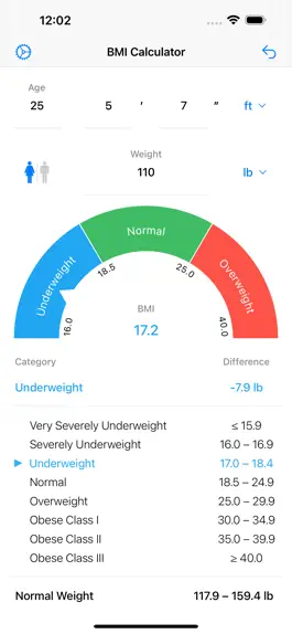 Game screenshot BMI Calculator – Weight Loss hack