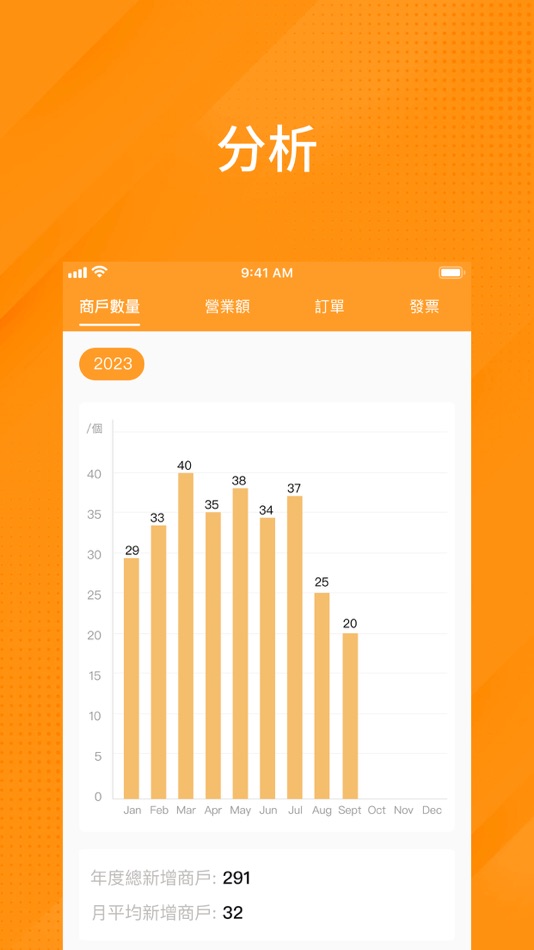 #3. Batiz Merchant Admin (iOS) 由: BSurprise Company Limited