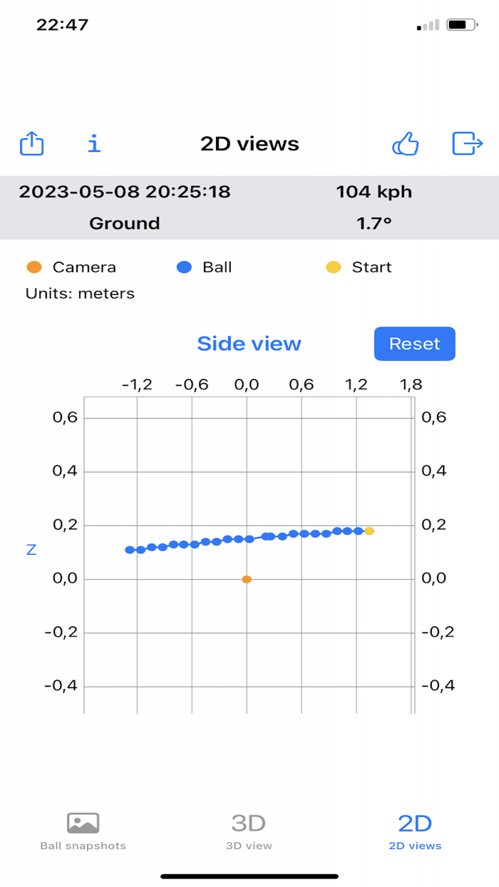 SPEEDUP Field Hockey