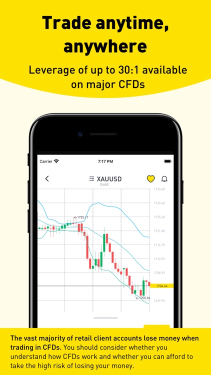 Tiger CFD - Trade your way