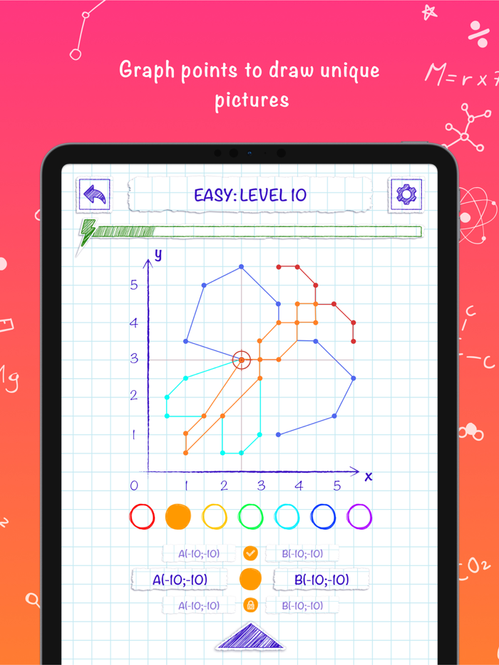 Cartesian graph coordinates