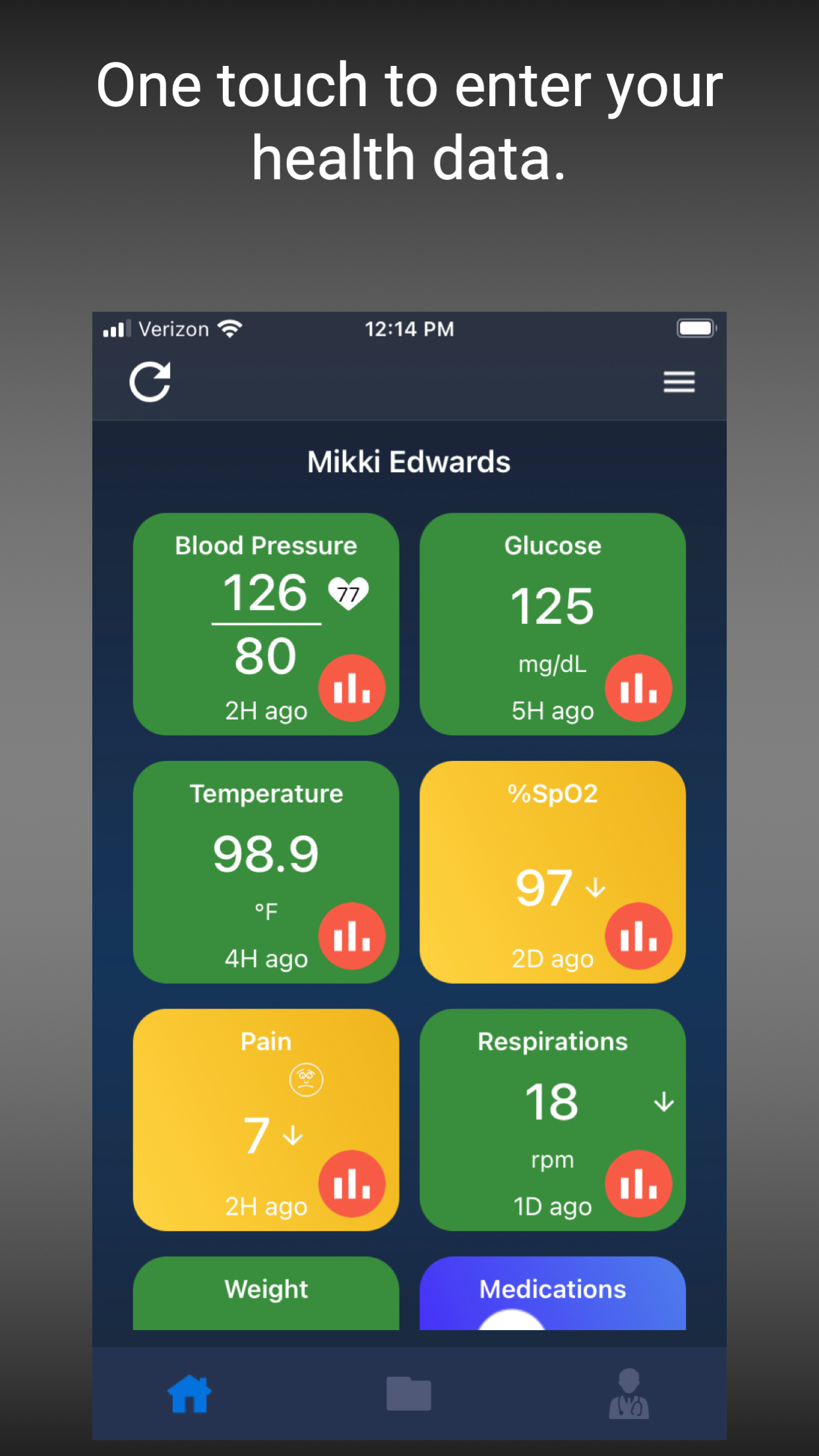 Caren mHealth