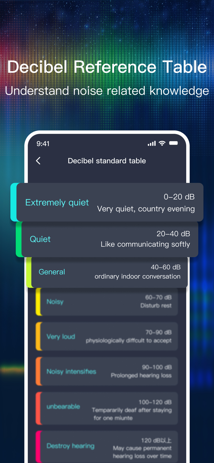 Decibel：Sound Meter