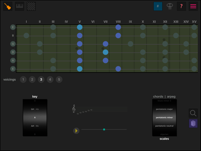 All Chords - All Scales