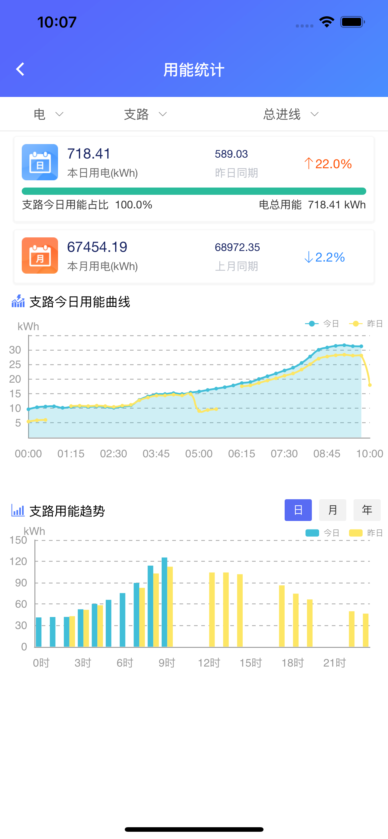 电力运维系统