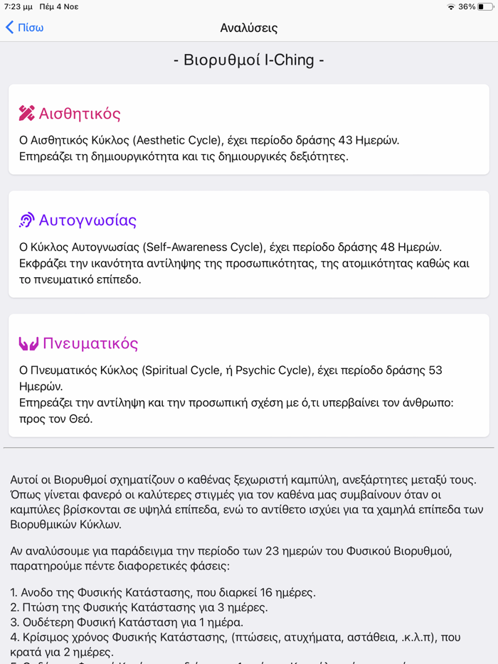 Βιορυθμοί  Biorhythm