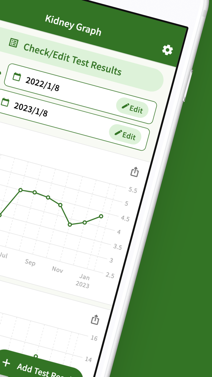 Kidney Graph result for kidney