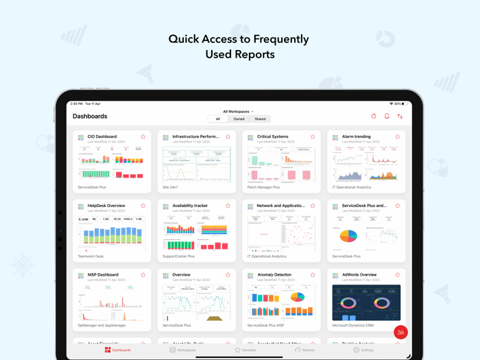 ManageEngine Analytics Plus
