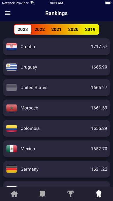 Live Soccer Score Updates Screenshot