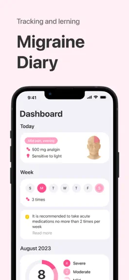 Game screenshot Migraine Tracker: MiG mod apk